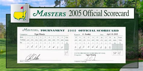 tiger woods masters 2019 scorecard